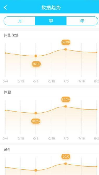 丁程鑫跳九万字好会扭