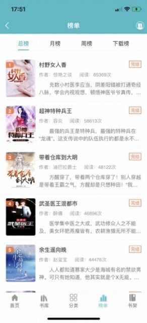 PCS（Pcs.是什么意思）